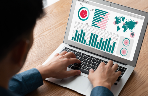 track results digital marketing